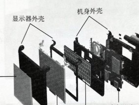 笔记本电脑外壳机身套如何拆卸？拆卸后如何更换？
