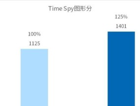 如何查看带核显的笔记本电脑型号？方法有哪些？