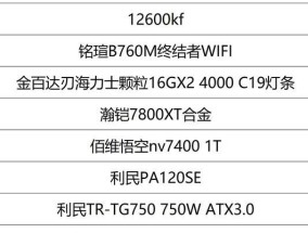 2万元预算电脑配置推荐？