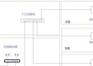 家用软硬路由设置步骤？配置方法详解？
