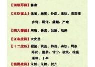 三国杀名将传汉将选择标准是什么？如何挑选合适的汉将？