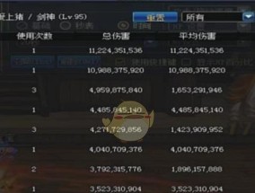 DNF最新幻神职业排行榜，揭秘最强职业（全面解析DNF最新幻神职业排名）
