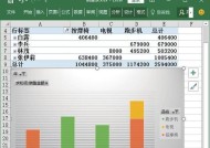 数据透视表技巧大揭秘（轻松掌握数据透视表）