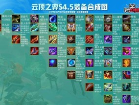 2024年LOL云顶之弈最新阵容排行榜揭晓（探索排行榜的最强阵容及关键战术）