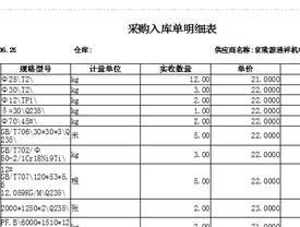 每页固定表头打印如何设置？常见问题有哪些？