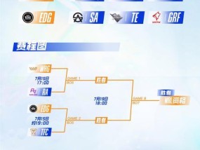 英雄联盟手游职业选手通常在哪个区？