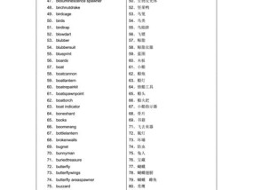 饥荒服务器指令代码大全（掌握关键指令）