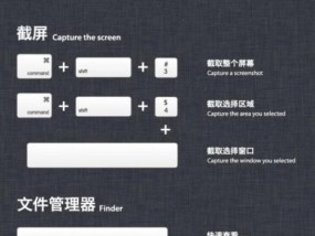 如何使用笔记本快捷键进行全屏截图（简便快捷的方法让你快速截取全屏画面）