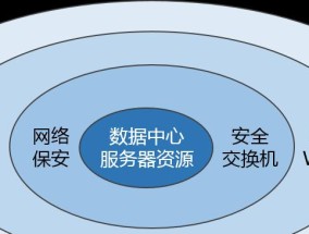 家庭私有云搭建方案是什么？如何解决搭建过程中的常见问题？