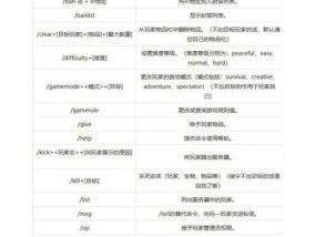 我的世界手机版雪球菜单指令怎么设置？