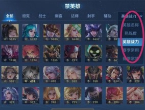 王者荣耀花子英雄的最高战力是多少？如何提升战力？