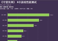 守望先锋运行不流畅怎么办？如何优化设置提升游戏体验？