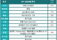 性价比最高的平民显卡是哪款？如何挑选适合自己的显卡？