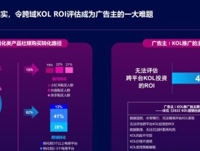 如何成为音箱销售达人？