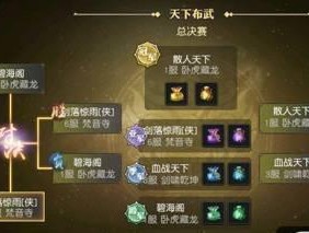 九阴真经3D手游职业推荐（选择适合自己的职业）