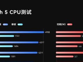 2023年手机处理器排名是怎样的？哪个品牌处理器性能最佳？