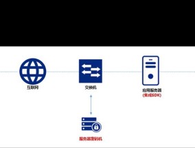 手机如何使用密码服务器？密码服务器的使用方法是什么？