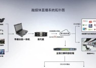 wifi流媒体音箱使用方法是什么？