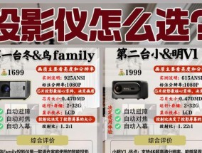 投影仪使用方法用英语怎么说？