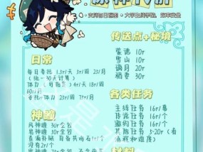 原神新账号如何有效打怪升级？