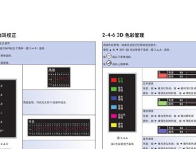 viewsonic投影仪menu是什么意思？使用viewsonic投影仪需要注意什么？