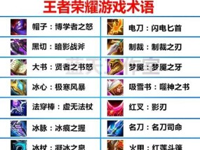 王者荣耀新武器铭文怎么配置？有什么技巧？