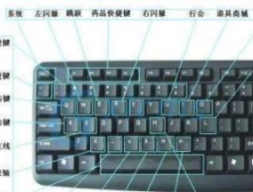 电脑键盘按键的功能与应用（解密电脑键盘的秘密）