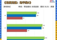 4090显卡选择标准是什么？如何挑选适合自己的型号？