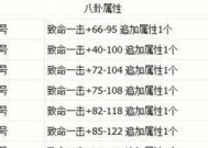 剑灵是什么意思？剑灵的含义是什么？