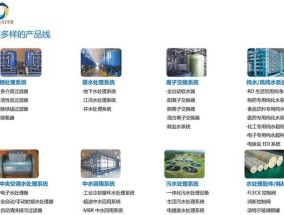 雨水地埋一体机的市场价格是多少？