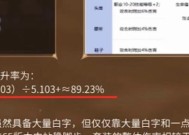 地下城手游深海改动了什么？深海改动对游戏的影响如何？