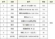 如何编写收费组装电脑的配置清单？