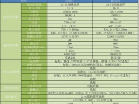 正品触摸屏电脑配置查看技巧有哪些？