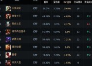 剑圣最新出装顺序解析——掌握装备关键提升你的LOL战斗力（如何选择适合剑圣的出装）