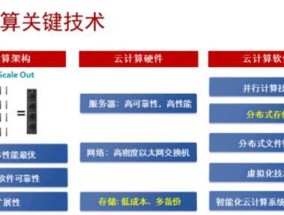 国产服务器CPU排行榜（国产服务器CPU技术发展迅猛）