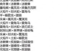 帕鲁幻兽笔记本配置如何？性能好吗？