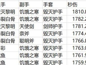 魔兽跑分插件导入的正确步骤是什么？导入后如何使用？