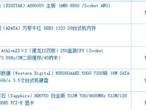 2024年台式电脑组装配置攻略（如何选择适合自己的台式电脑配置）