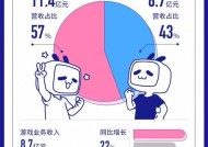 B站平板电脑适配情况如何？平板电脑上使用B站的步骤是什么？