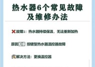 热水器表端按钮使用方法是什么？按钮功能有哪些？