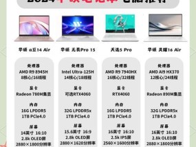 3000元预算下笔记本电脑选购指南？