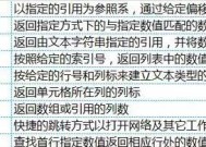 表格公式大全及使用？如何快速掌握各种表格公式？