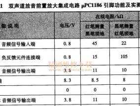 控音器连接电脑无声问题如何解决？