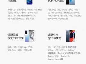 苹果电脑充电器外观如何组成？图解大全在哪里查看？