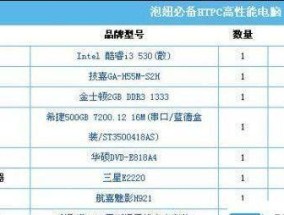 办公用的电脑配置推荐？如何选择适合的硬件组合？