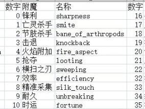 我的世界新手如何用指令找到生物？