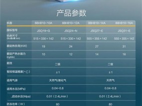 燃气热水器CO指示灯含义？如何处理CO报警？