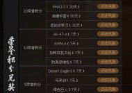 cf端游等级经验表图如何查看？