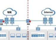 防火墙隔离区的作用是什么？