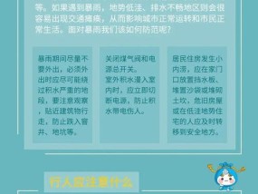 DNF连发功能开启与否有何不同？影响游戏体验吗？